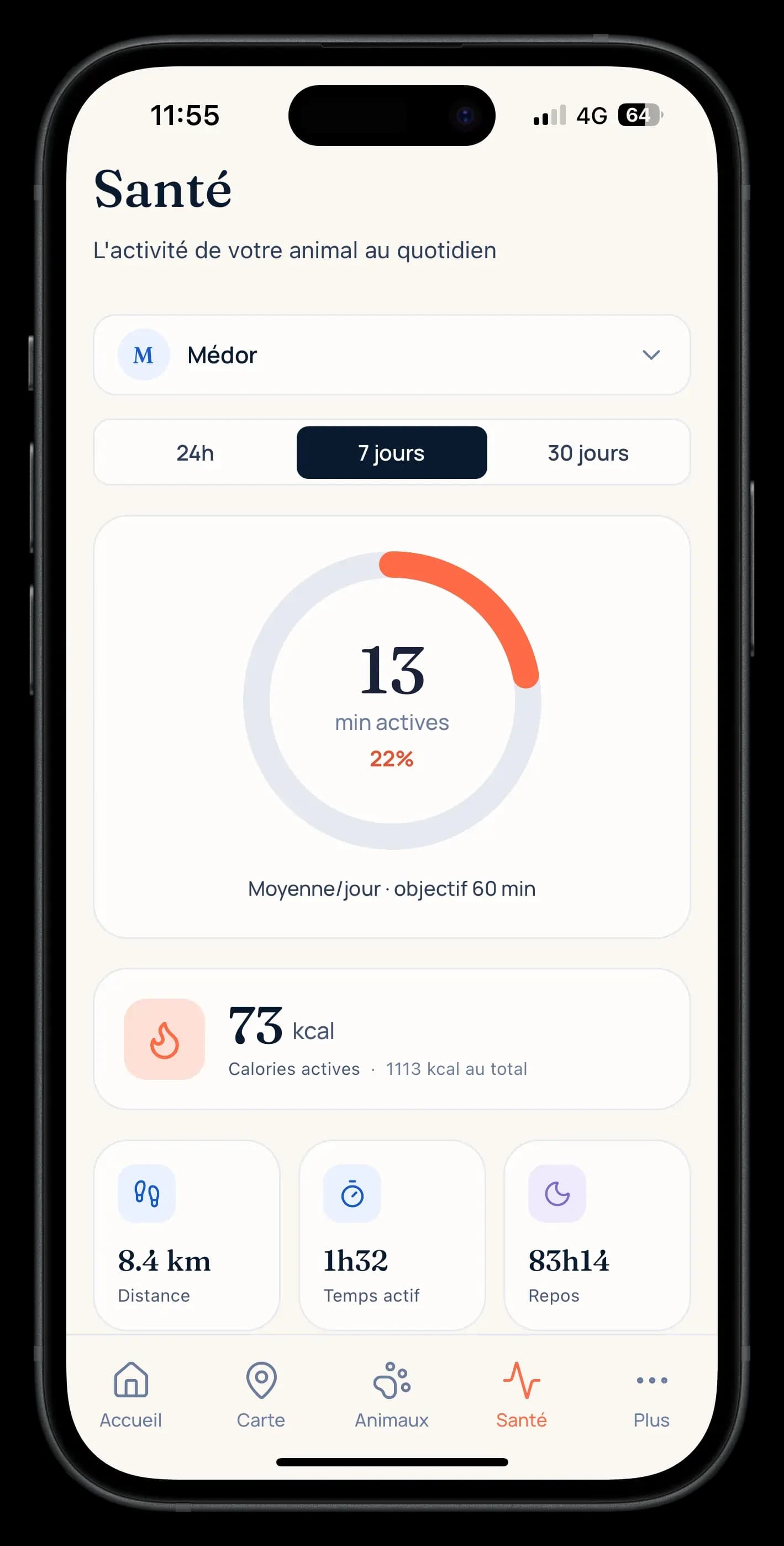 Tableau de bord d'activité d'un animal dans l'app Snifzi